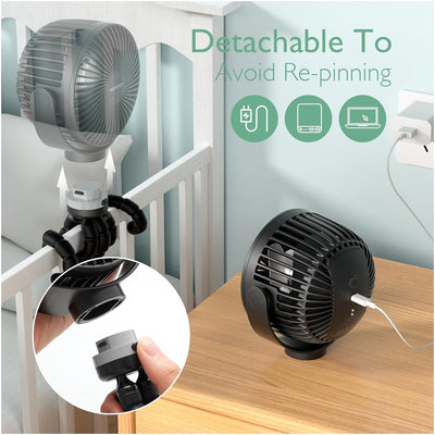Cabeça do Ventilador Removível